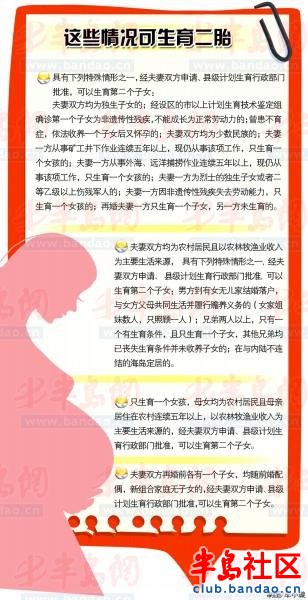 山东省人口与计划_山东省人口与计划生育新条例图片